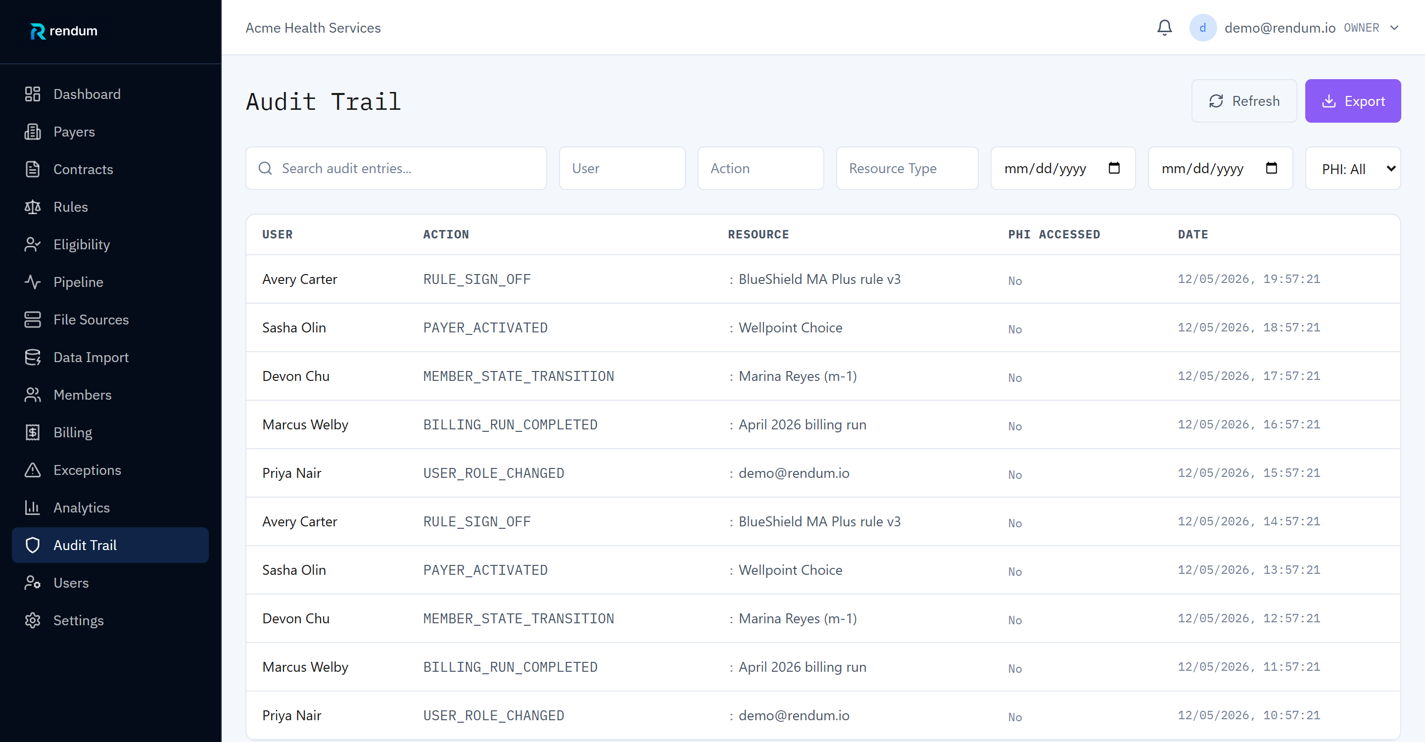Audit Trail — Rendum platform